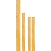 Round Single-Strand Hand-Braided Havdalah and Chuppah Candles
